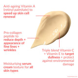 Skingrediants Skin Protein Anti-Ageing Retinoid Serum