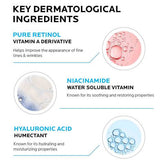 La Roche Posay Retinol B3 Anti-Aging Face Serum