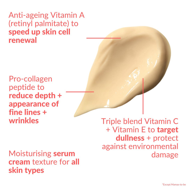 Skingrediants Skin Protein Anti-Ageing Retinoid Serum